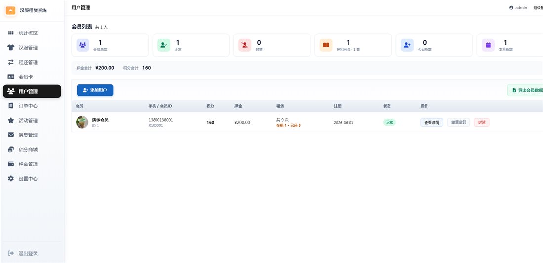 用户管理列表