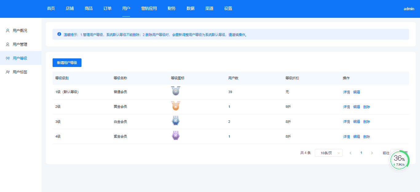 用户等级管理